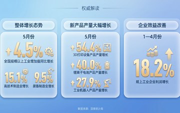 中方回应委内瑞拉强震:愿根据委方需要提供帮助