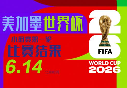 东部战区位台岛周边开展演习