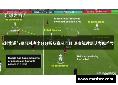 利物浦与皇马对决比分分析及赛况回顾 深度解读两队表现差异