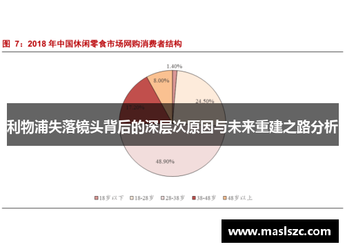 利物浦失落镜头背后的深层次原因与未来重建之路分析