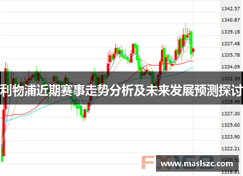 利物浦近期赛事走势分析及未来发展预测探讨